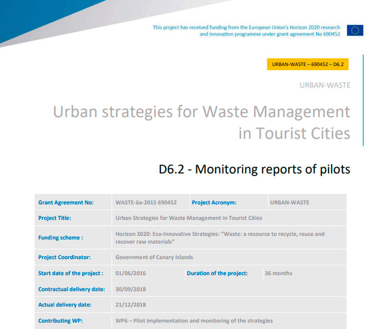 Urban strategies for Waste Management  in Tourist Cities