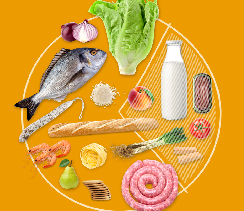 Guia per a la implantació d’un pla de prevenció i reducció de les pèrdues i el malbaratament alimentari a les empreses agroalimentàries